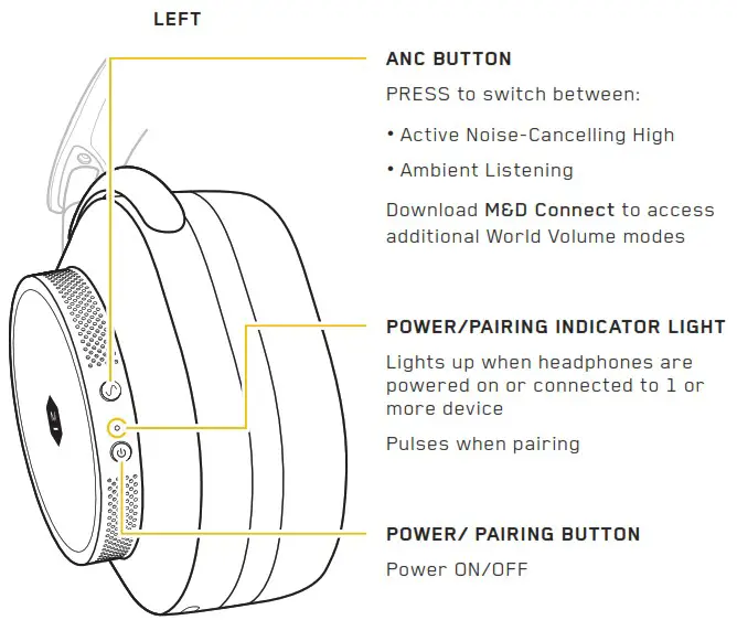 MASTER DYNAMIC MW75 Active Noise Cancelling Wireless Headphones - POWERING ON AND PAIRING