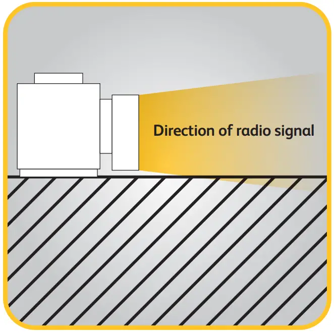 WNI Atex radio emissions