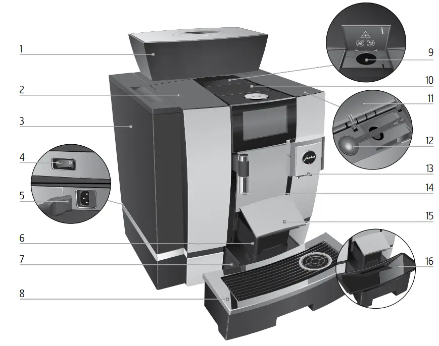 Jura GIGA X3C Gen II Coffee Maker Machine - Control