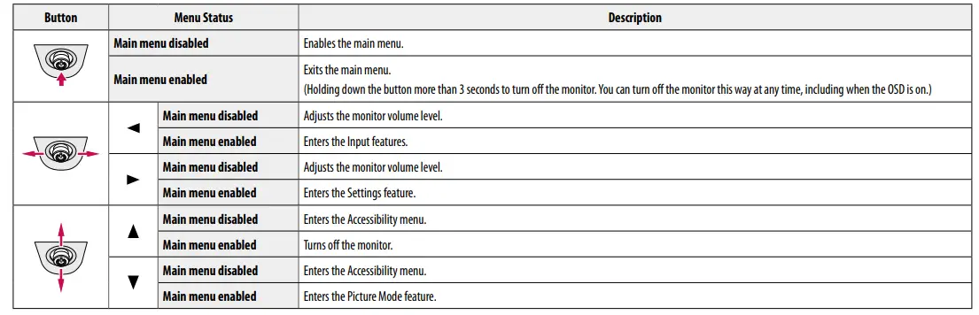 LG-29WN600-LED-LCD-MONITOR-FIG-12