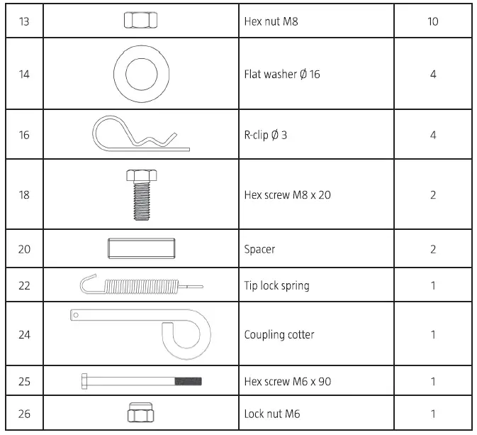 MEEC-TOOLS-707054-Trailer-for-Lawn-Tractor-FIG-4