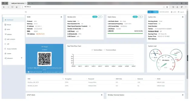 machpower-WL-APDB733P48-077-Access-Point-Managed-Dual-Band-fig-2