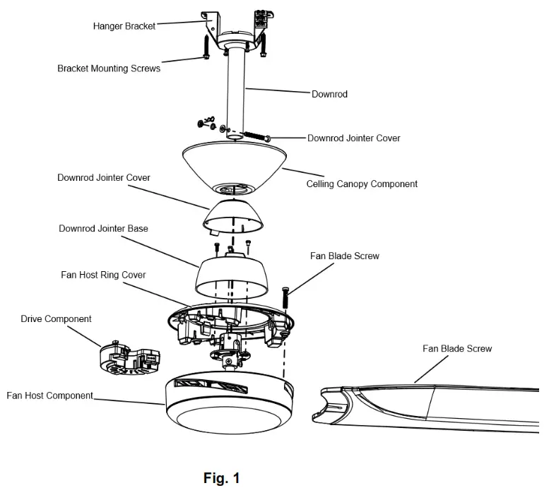Lucci decor Lucci Esperance Series Dc Ceiling Fan - fig1