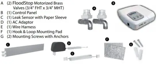 FIG 2 This Package Contains.JPG