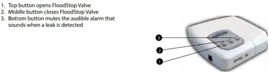 FIG 9 How to Operate your Control Panel.JPG