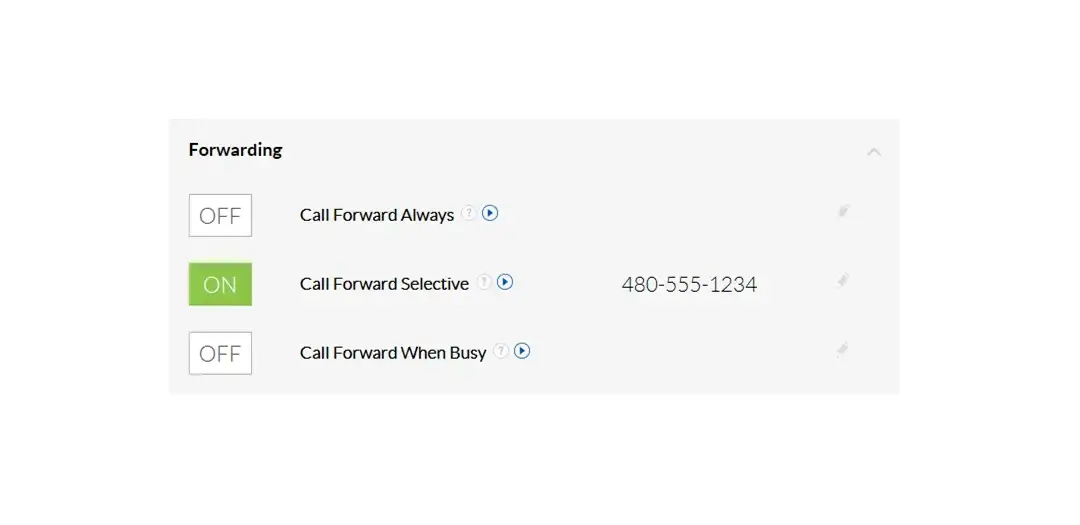 Troubleshoot: Call Forwarding Selective