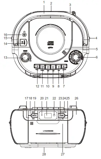 RETEKESS TR621 CD Boombox with AM or FM Radio - fig 1
