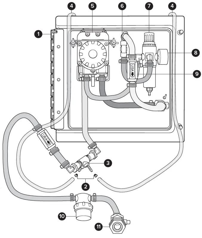 ATHENA-Reset-Foamer-Purpose-Built-System-fig-1