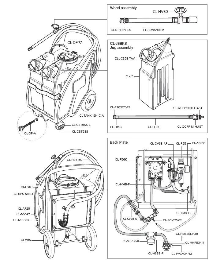 ATHENA-Reset-Foamer-Purpose-Built-System-fig-6
