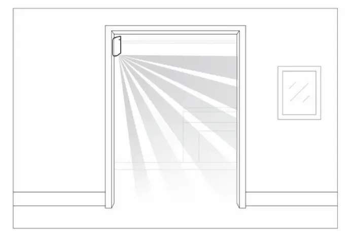 AJAX MotionProtect Curtain Curtain Type Wireless Motion Detector - Figure 7