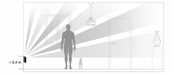 AJAX MotionProtect Curtain Curtain Type Wireless Motion Detector - Figure 8