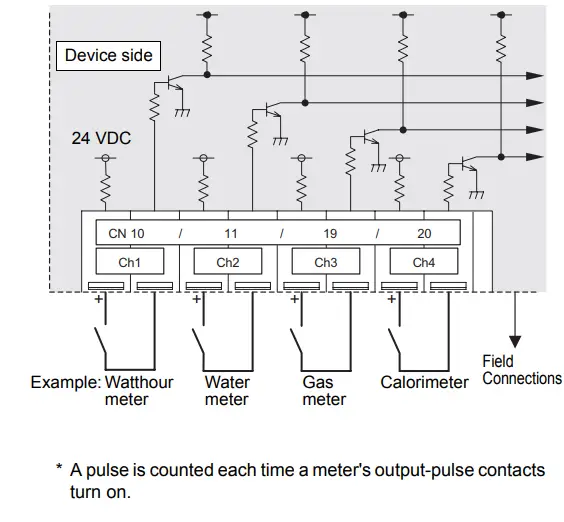 MITSUBISHI-ELECTRIC-PAC-YG60MCA-Conditioner-Network-System-10