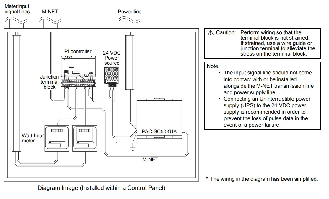 MITSUBISHI-ELECTRIC-PAC-YG60MCA-Conditioner-Network-System-7