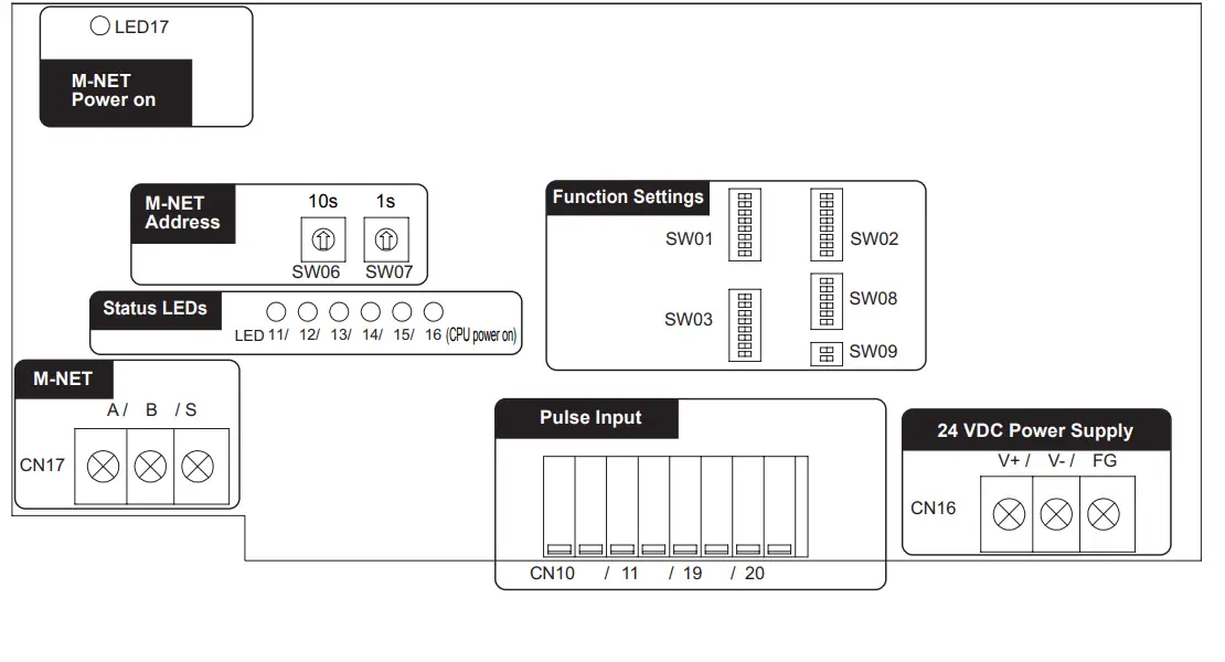 MITSUBISHI-ELECTRIC-PAC-YG60MCA-Conditioner-Network-System-8