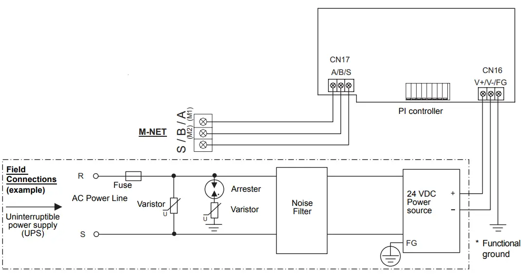 MITSUBISHI-ELECTRIC-PAC-YG60MCA-Conditioner-Network-System-9