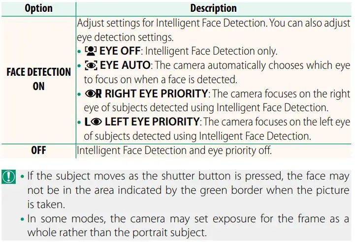 FUJIFILM Digital Camera User Guide - Face Detection on,off
