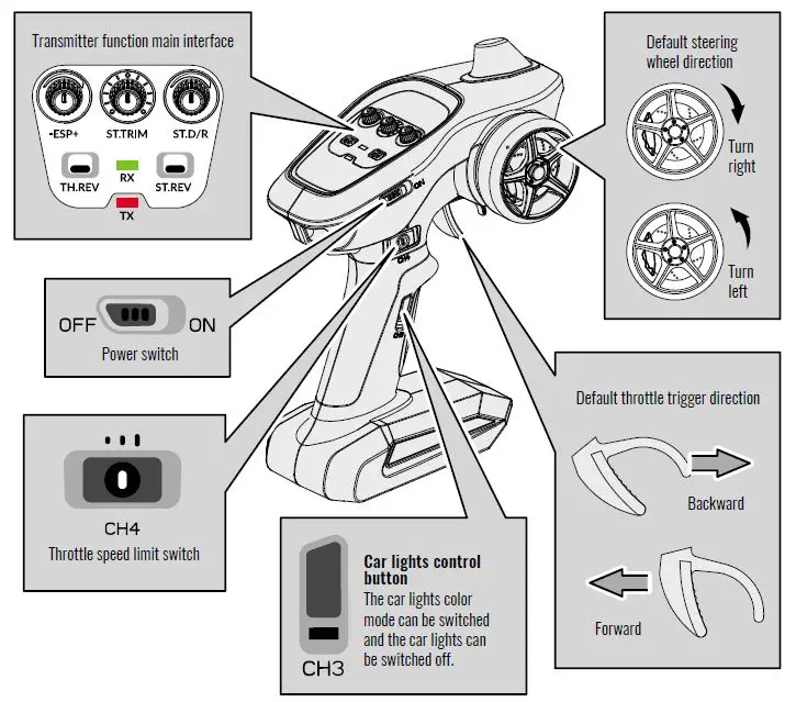 udiR-C-UD1601-1-by-16-Pro-Series-Full-Proportion-High-Performance-4WD-Racing-Car-05