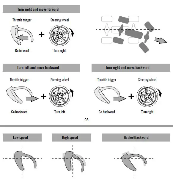 udiR-C-UD1601-1-by-16-Pro-Series-Full-Proportion-High-Performance-4WD-Racing-Car-09