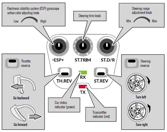 udiR-C-UD1601-1-by-16-Pro-Series-Full-Proportion-High-Performance-4WD-Racing-Car-10