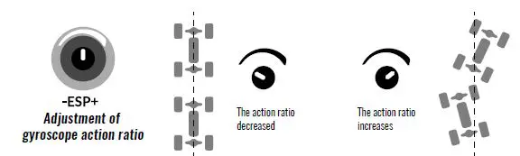 udiR-C-UD1601-1-by-16-Pro-Series-Full-Proportion-High-Performance-4WD-Racing-Car-11