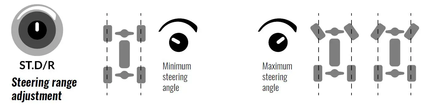 udiR-C-UD1601-1-by-16-Pro-Series-Full-Proportion-High-Performance-4WD-Racing-Car-13