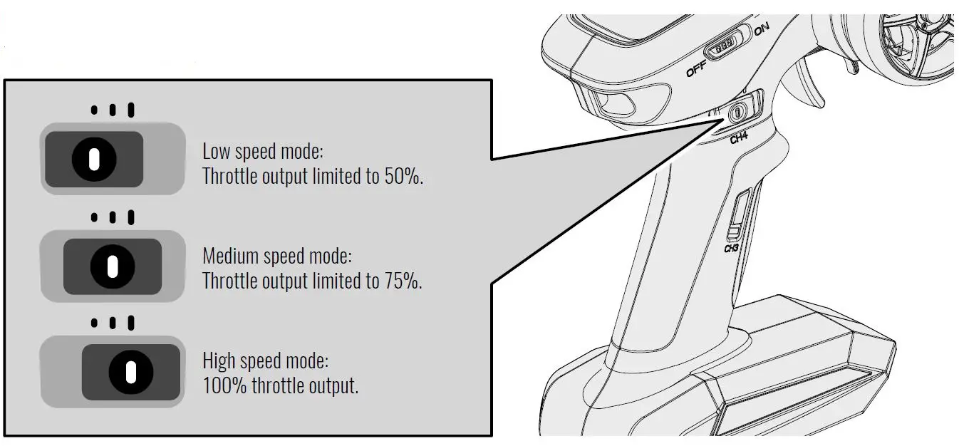 udiR-C-UD1601-1-by-16-Pro-Series-Full-Proportion-High-Performance-4WD-Racing-Car-14