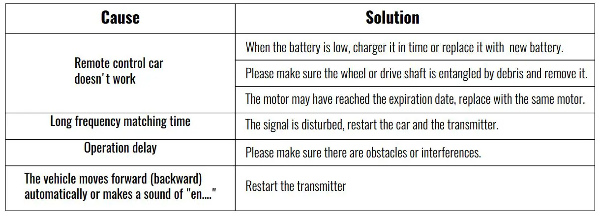 udiR-C-UD1601-1-by-16-Pro-Series-Full-Proportion-High-Performance-4WD-Racing-Car-27