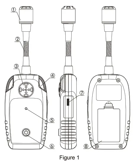wintact WT8827 Freon Gas Detector - fig