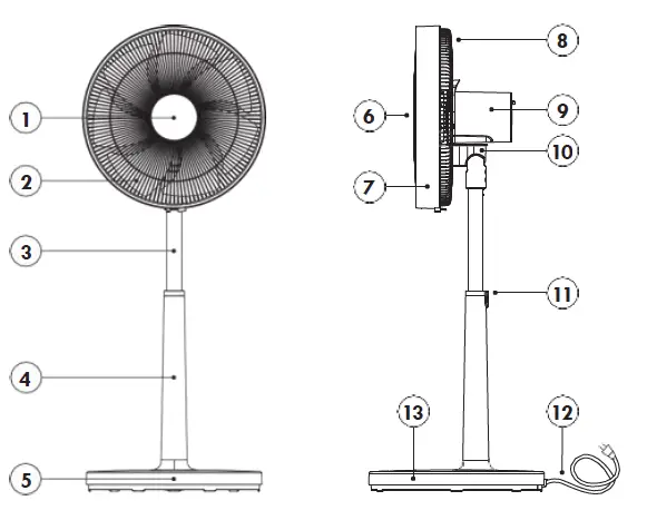 AIO WSS-100BPL Stand Fan Activejet Selected fig (1)