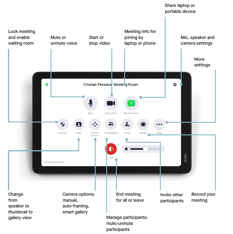 NEATPAD-SE Pad Video Conferencing Device fig (9)