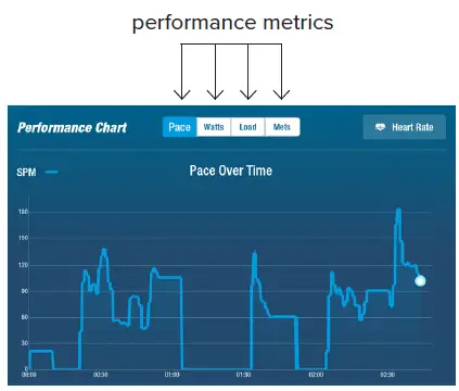 NuStep-T6-Recumbent-Cross-Trainer-fig-21