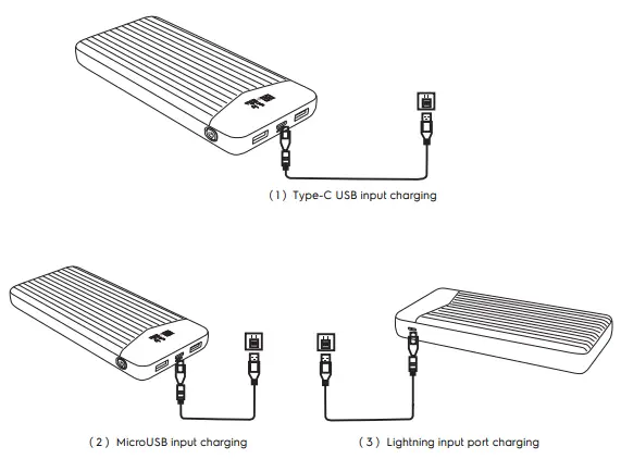 AMCREST-APB-USBC26-BLACK-USB-C-Power-Bank-fig3