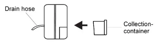 Aktobis AG WDH-930EEW Building Dryer - 11