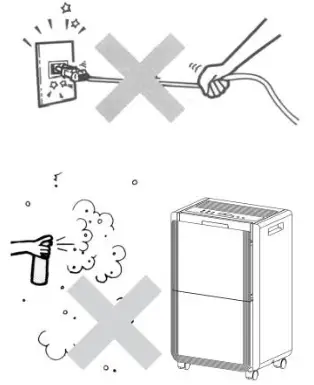 Aktobis AG WDH-930EEW Building Dryer - 13