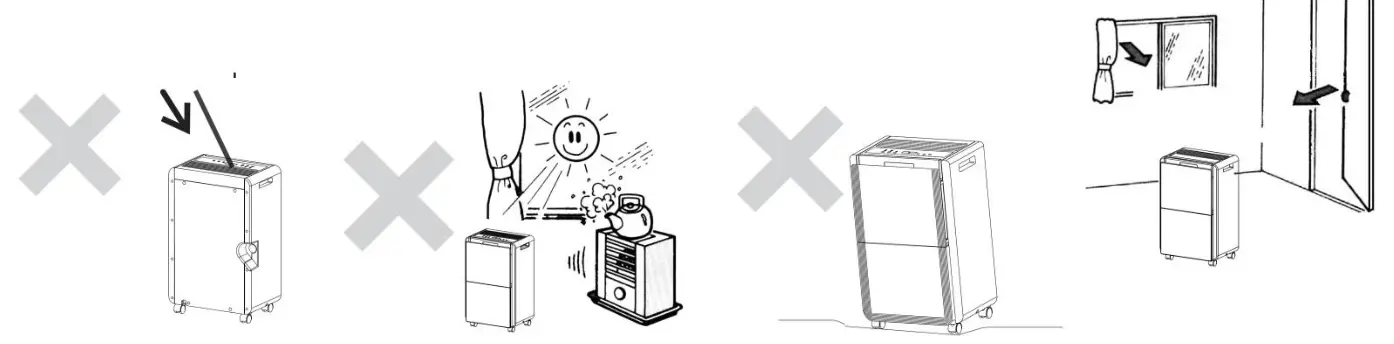 Aktobis AG WDH-930EEW Building Dryer - 14