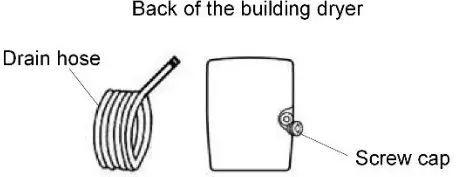 Aktobis AG WDH-930EEW Building Dryer - 6