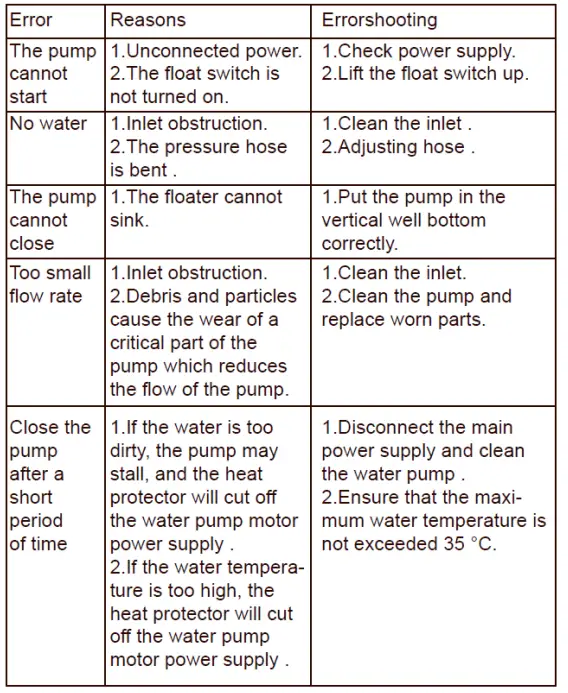 NAKAYAMA-Np1120-Inox-Submersible-Pump-featuredfig-1