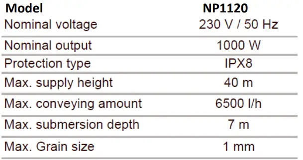 NAKAYAMA-Np1120-Inox-Submersible-Pump-featuredfig-2