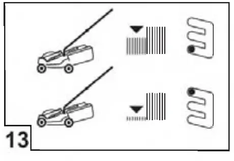 AL-KO-3-22 -SE-3-82-SE-Garden-plus-Hobby-Lawnmower-14