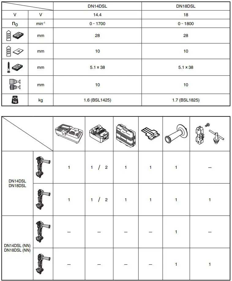 HiKOKI DN 14DSL Cordless Angle Drill Instruction Manual - How to use