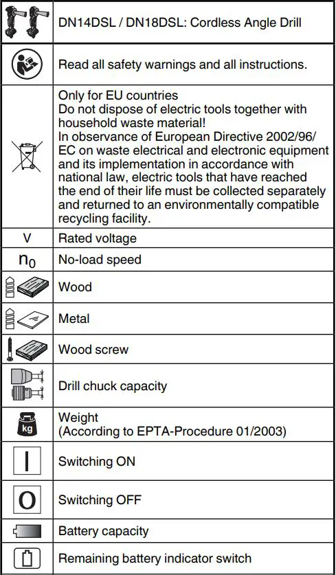 HiKOKI DN 14DSL Cordless Angle Drill Instruction Manual - SYMBOLS
