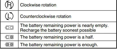 HiKOKI DN 14DSL Cordless Angle Drill Instruction Manual - SYMBOLS