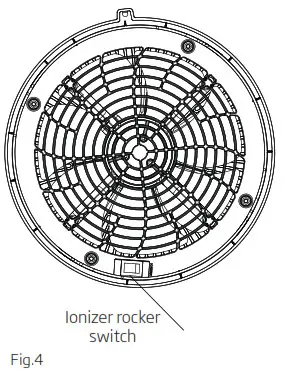 beko ATP 5100 Air Purifier - Fig1