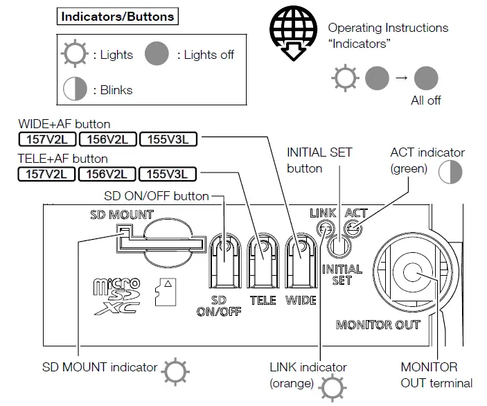 iPRO-WV-S15500-V3L-Outdoor-Camera-02