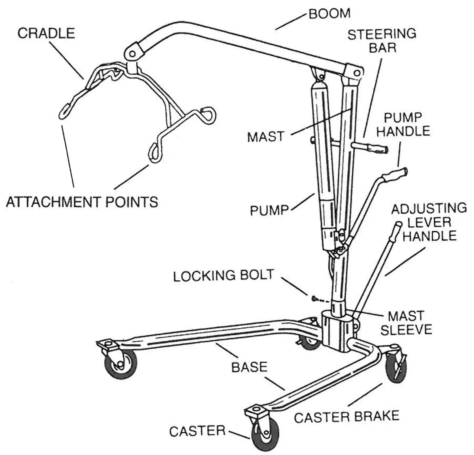 Joerns Healthcare C-HLA-2 Lifting and Repositioning - Specifications