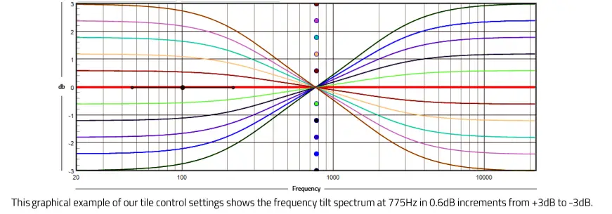 Black-EX-Integrated-Amplifier-6