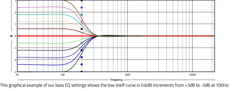 Black-EX-Integrated-Amplifier-7