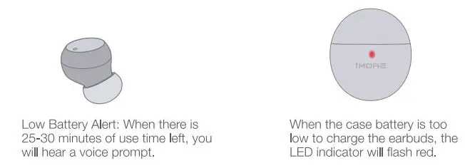 Headphones 1MORE ComfoBuds Mini Hybrid Active Noise Cancelling Earbuds User Manual - Battery Notification