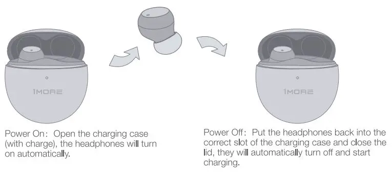 Headphones 1MORE ComfoBuds Mini Hybrid Active Noise Cancelling Earbuds User Manual - Power