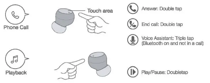 Headphones 1MORE ComfoBuds Mini Hybrid Active Noise Cancelling Earbuds User Manual - Touch Controls